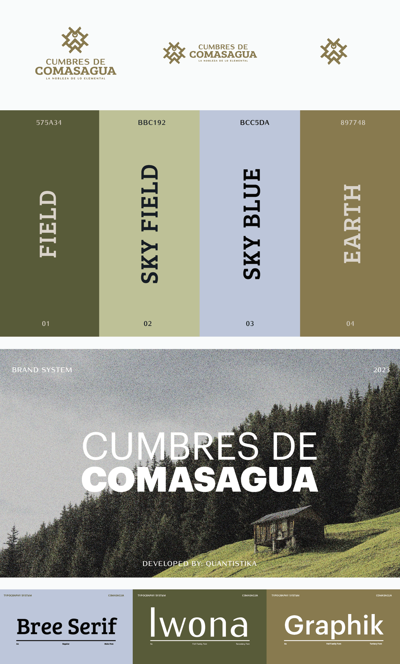 Cumbres de Comasagua — pieza 1